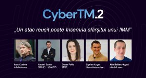 CyberTM - Postare Linkedin 20250610